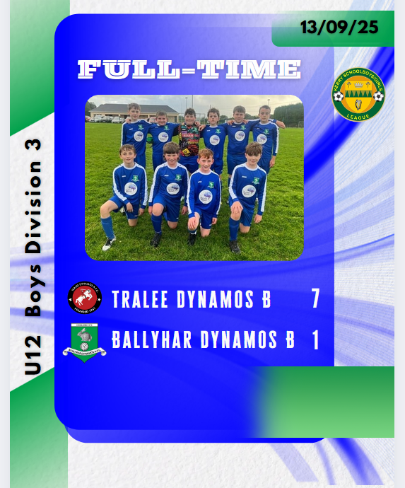 U12 Boys Division 3: Tralee Dynamos B 7 - Ballyhar B 1